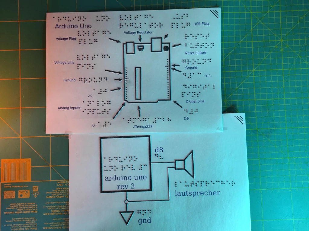 Beschreibung von Arduino Uno und Schaltplan von Arduino Uno mit einem Lautsprecher im Schwellpapierdruck. Schematische darstellung und Braille-Schrift ist in der Farbe Schwarz und erhaben also taktil dargestellt. Schwarzschrift ist in der Farbe Blau ohne Erhebung dargestellt.